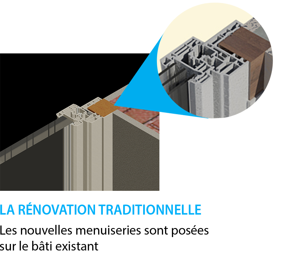 Détail rénovation traditionnelle